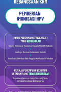 Bunting HPV - Pemberian Imunisasi HPV